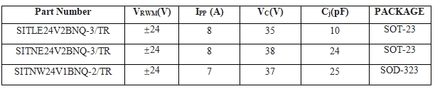 1719967778984228.png 參數(shù)1.png